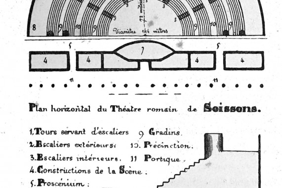 Théâtre romain de Soissons Soissons